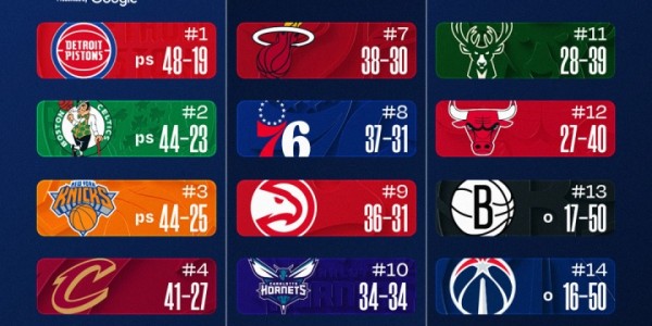 FB体育-🚨最新排名：国王被逼出联盟倒三 勇士一路向南⬇逼近西部第10