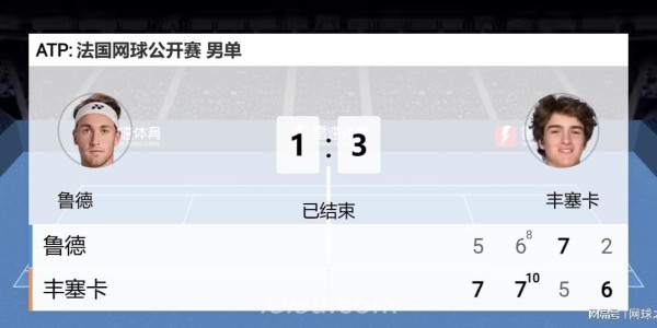 FB体育-鲁德卢布六一出局被调侃输给小朋友，斯瓦泰克自曝生日不快乐原因